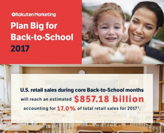 Infographic: Back-to-School is Upon Us